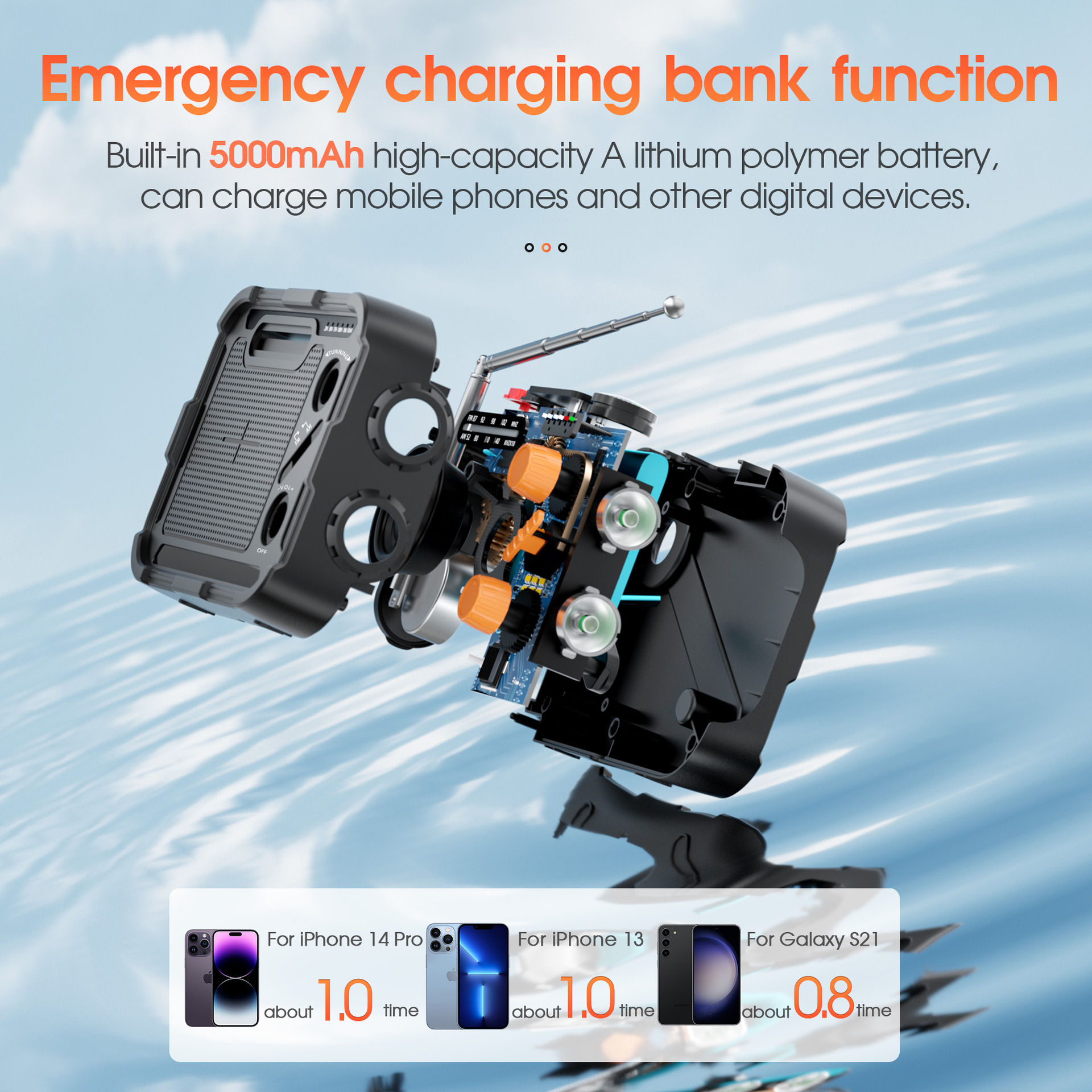 Hand-cranked Power Generation  – Emergency Radio Solar recenzja i cena