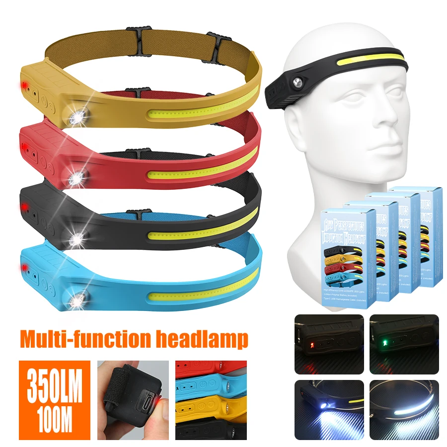Rechargeable Headlamp 350 Lume – Headlamp Waterproof Rechargeable recenzja i cena