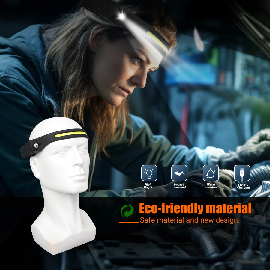 Rechargeable Headlamp 350 Lume – Headlamp Waterproof Rechargeable recenzja i cena