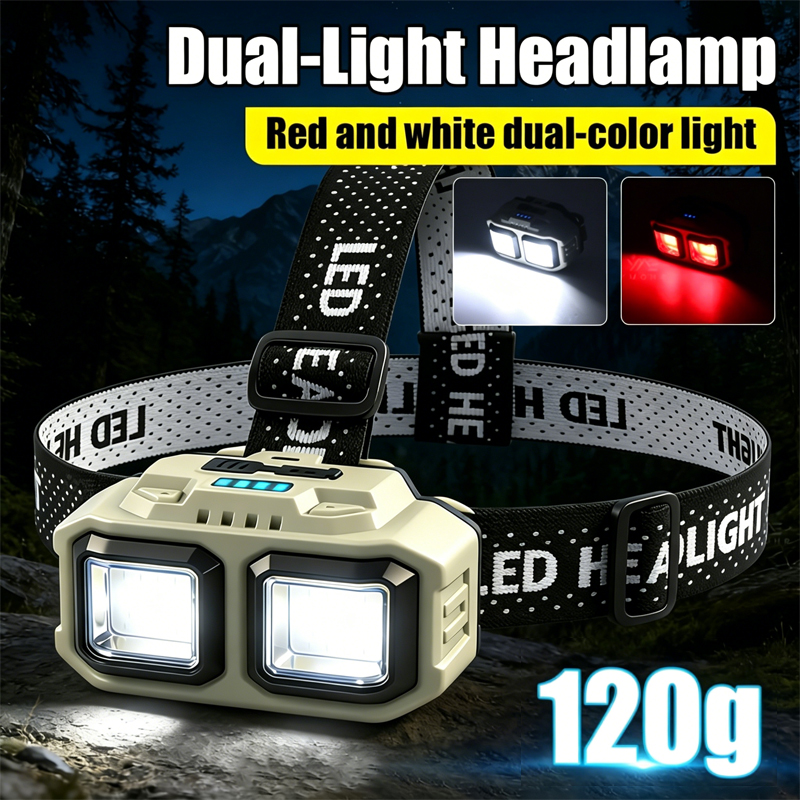 COB LED Headlamp Rechargeable  – Headlamp Waterproof Rechargeable recenzja i cena