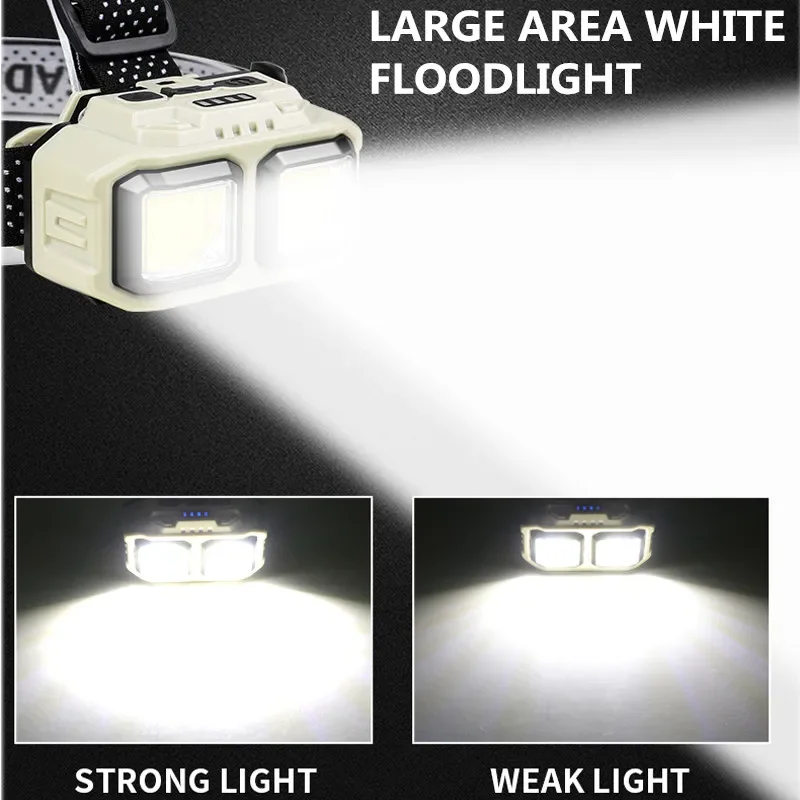 COB LED Headlamp Rechargeable  – Headlamp Waterproof Rechargeable recenzja i cena
