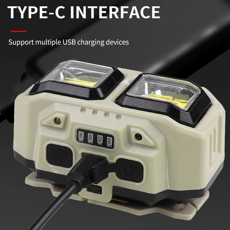 COB LED Headlamp Rechargeable  – Headlamp Waterproof Rechargeable recenzja i cena