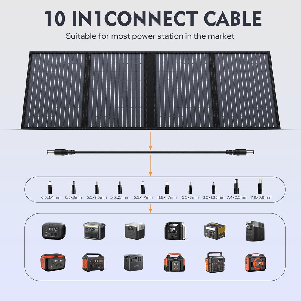 60W Solar Panel with 18V DC Ou – Outdoor Adventure Outlet recenzja i cena