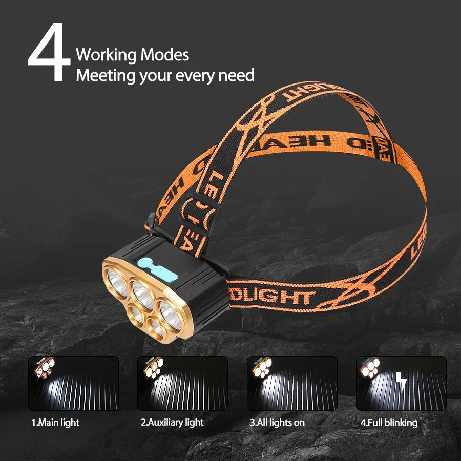Rechargeable 5 LED Headlight U – Headlamp Waterproof Rechargeable recenzja i cena
