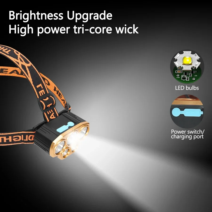 Rechargeable 5 LED Headlight U – Headlamp Waterproof Rechargeable recenzja i cena