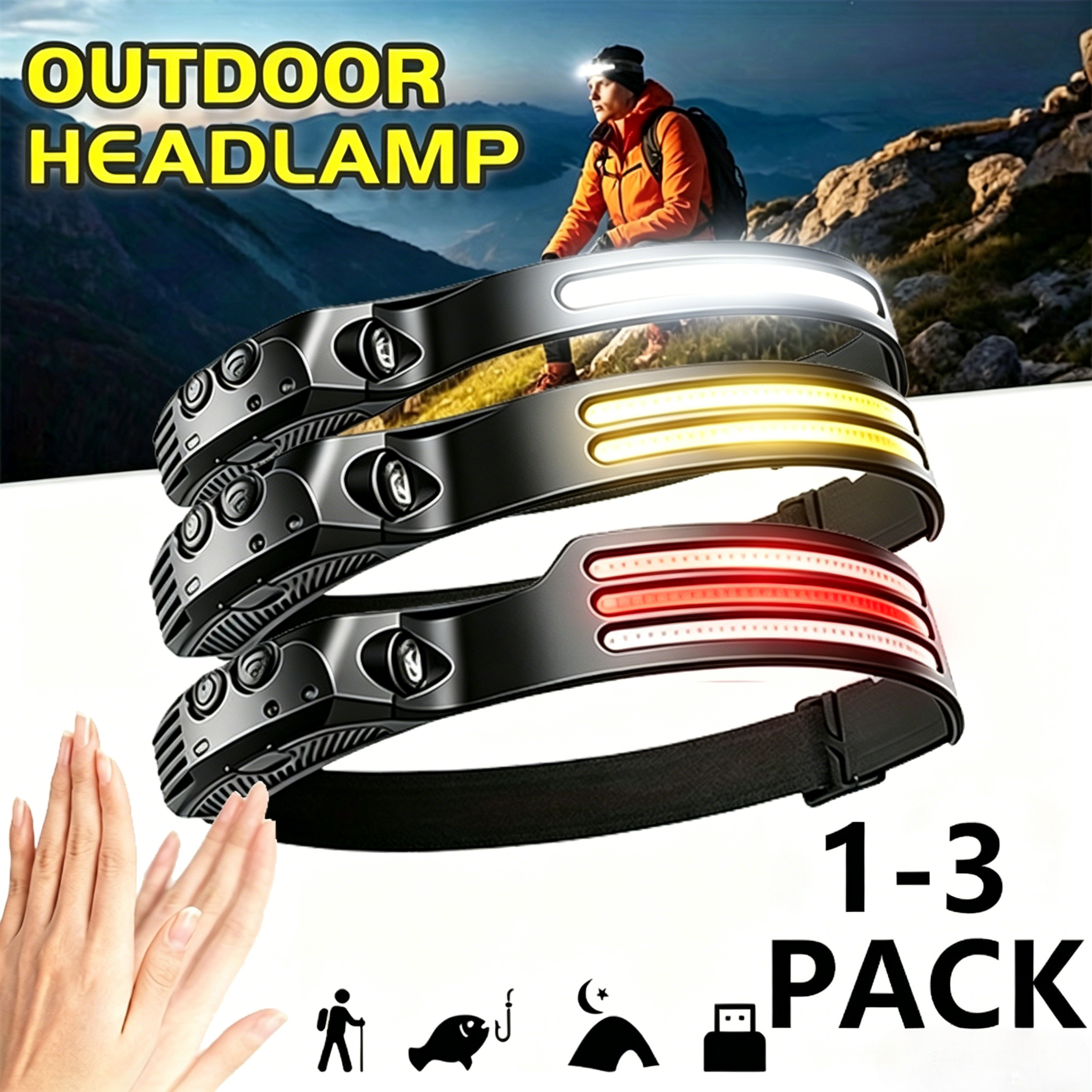 Super Bright Motion Sensor LED – Headlamp Waterproof Rechargeable recenzja i cena