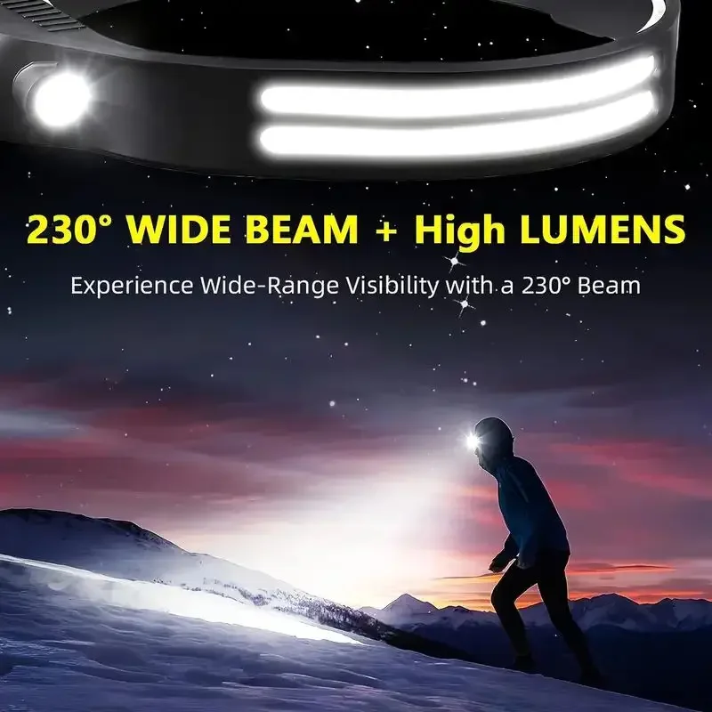 Super Bright Motion Sensor LED – Headlamp Waterproof Rechargeable recenzja i cena