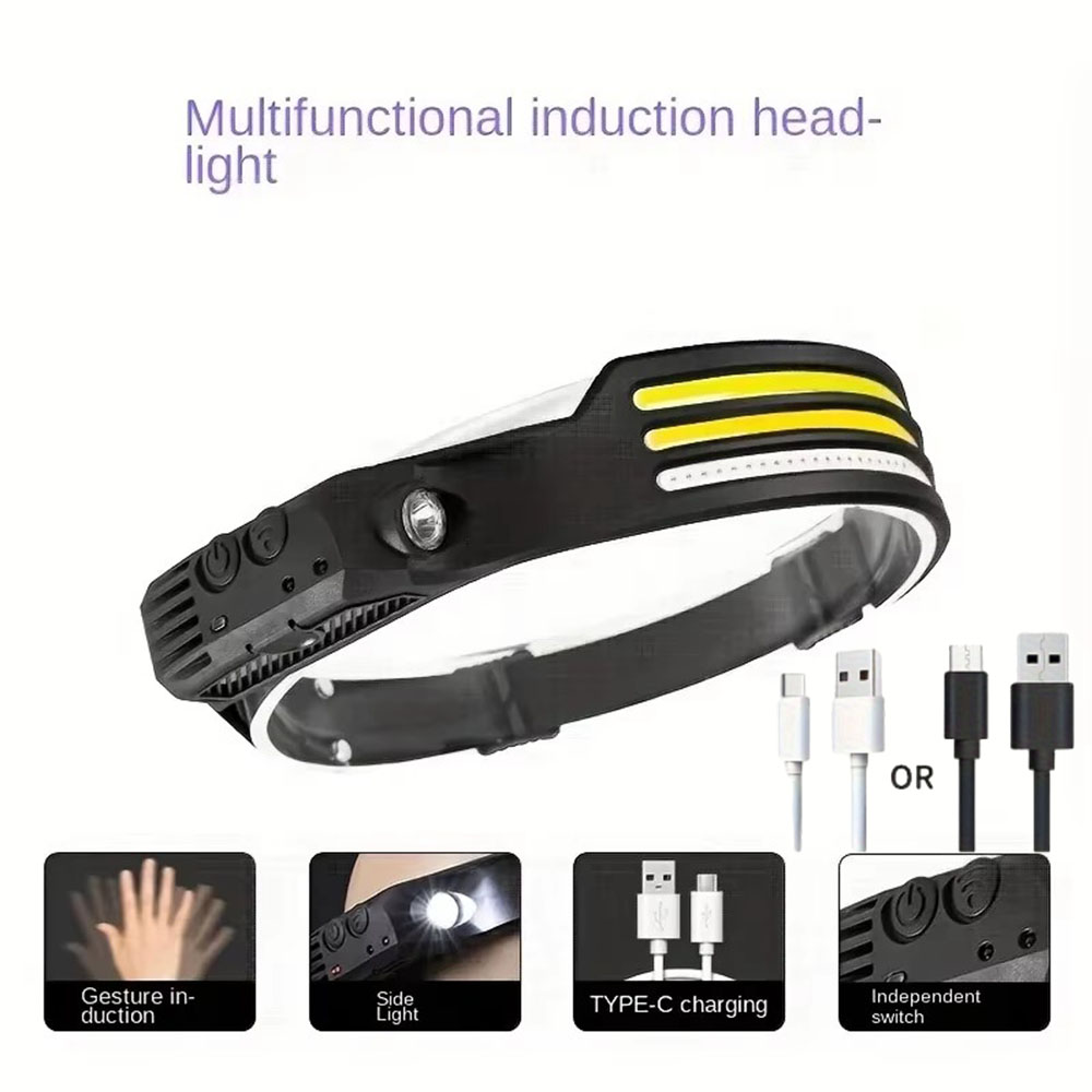 Super Bright Motion Sensor LED – Headlamp Waterproof Rechargeable recenzja i cena