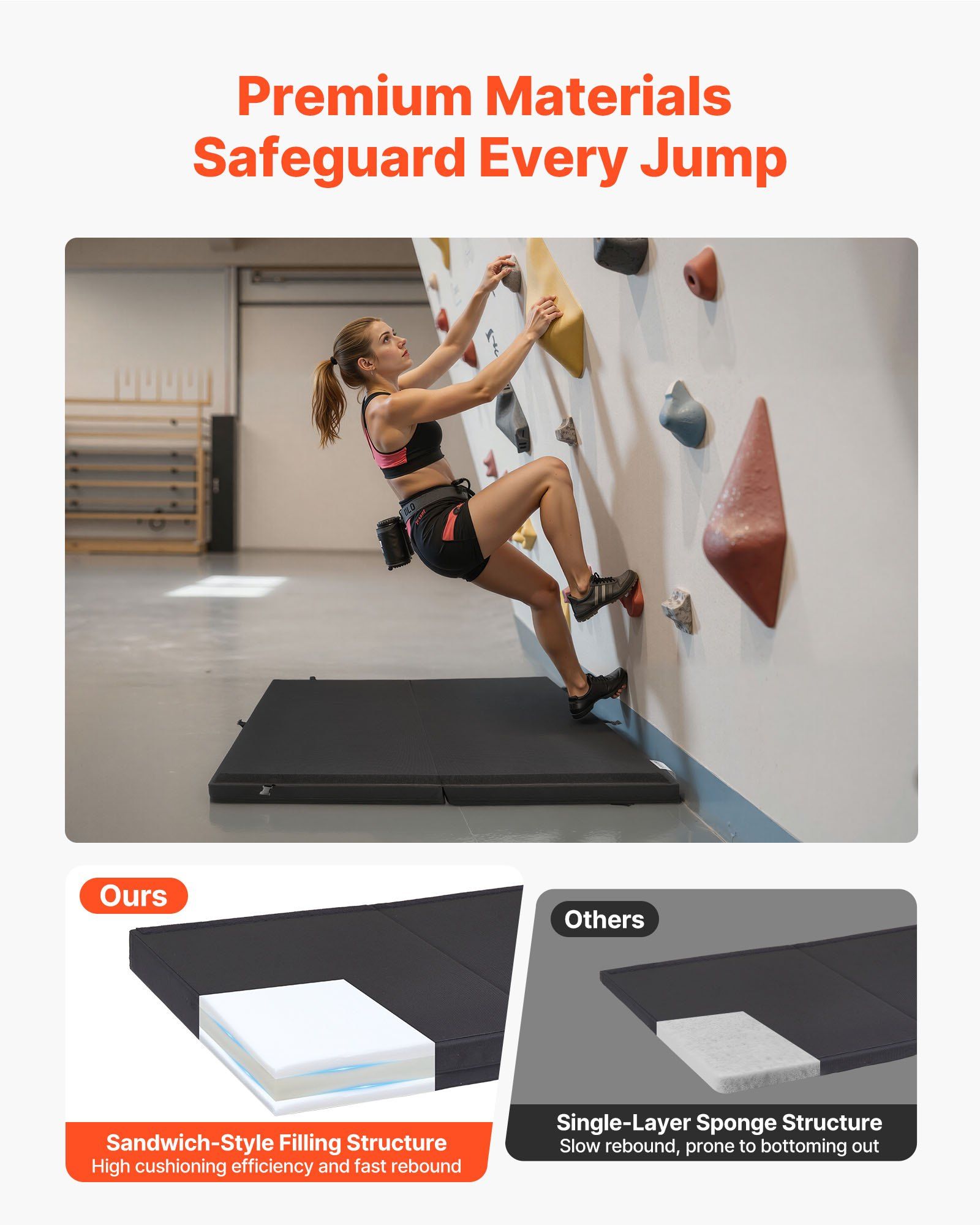 Bouldering Crash Pad, Bi-Fold  – Crash Pad Folding recenzja i cena