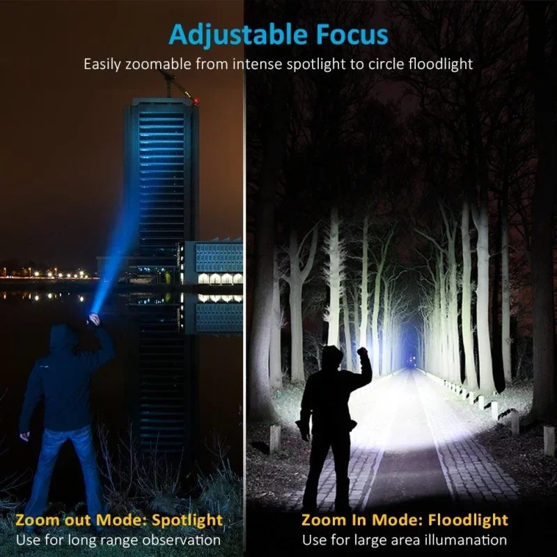 T6 LED Rechargeable Flashlight – Outdoor Adventure Trips recenzja i cena