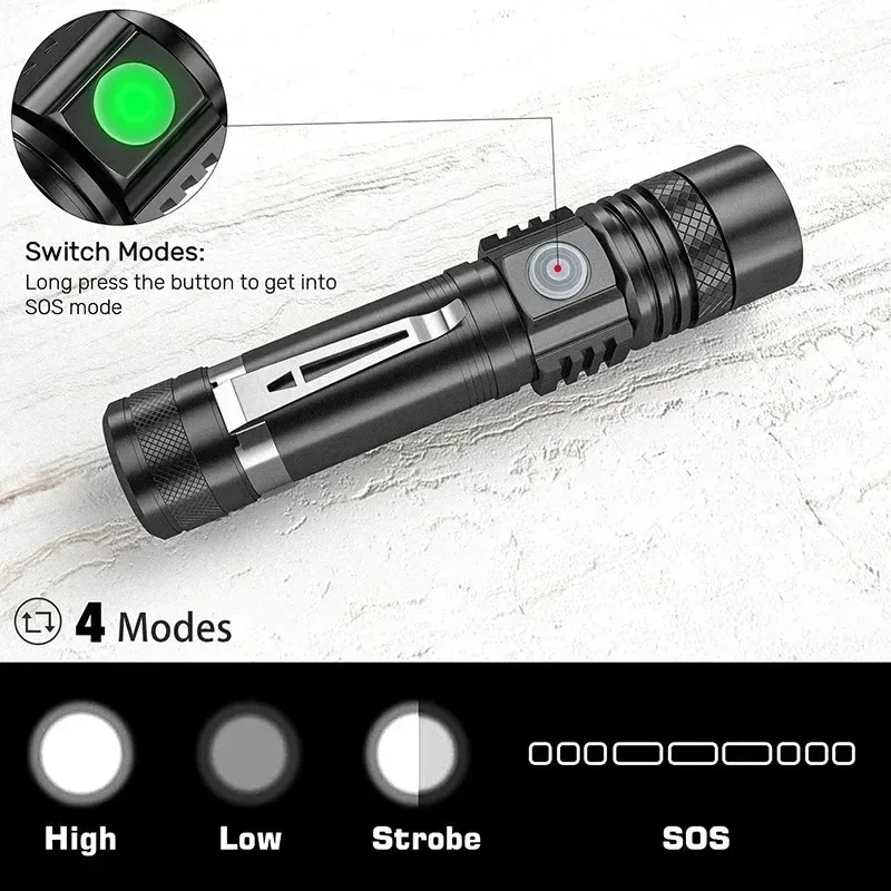 T6 LED Rechargeable Flashlight – Outdoor Adventure Trips recenzja i cena