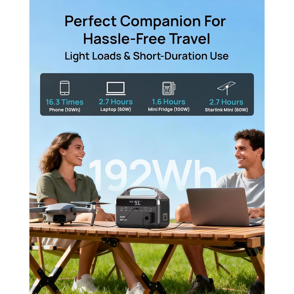 Compact 300W Portable Power St – Outdoor Adventure Outlet recenzja i cena