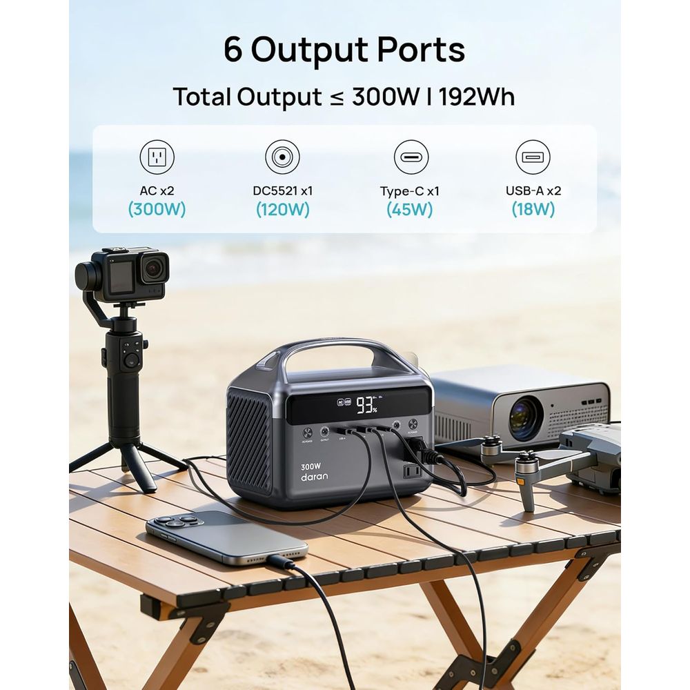 Compact 300W Portable Power St – Outdoor Adventure Outlet recenzja i cena