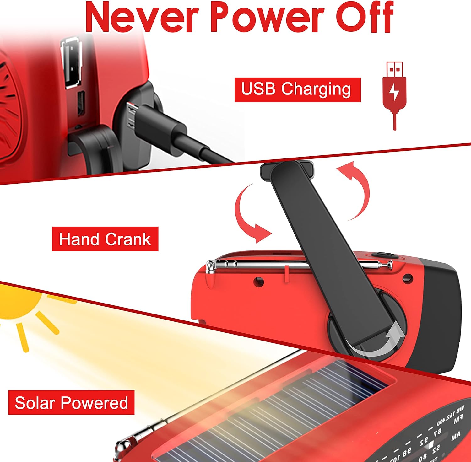 Multifunctional Hand Cranked G – Emergency Radio Solar recenzja i cena
