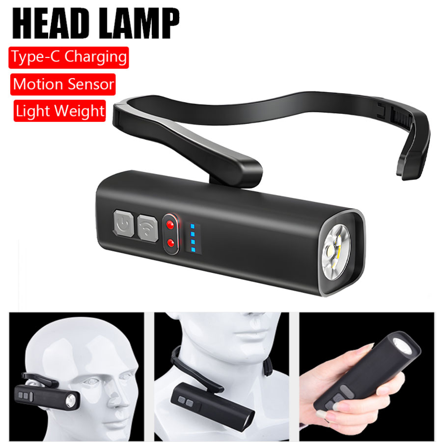 Super Bright Ear Clip Headlamp – Headlamp Waterproof Rechargeable recenzja i cena