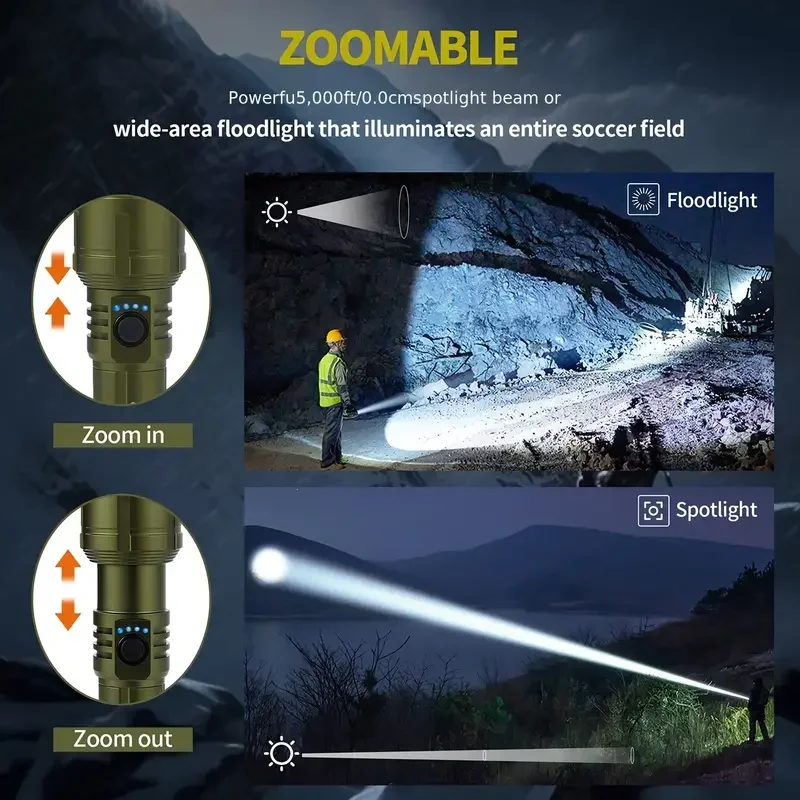Ultra Powerful Flashlight Conc – Outdoor Adventure Trips recenzja i cena