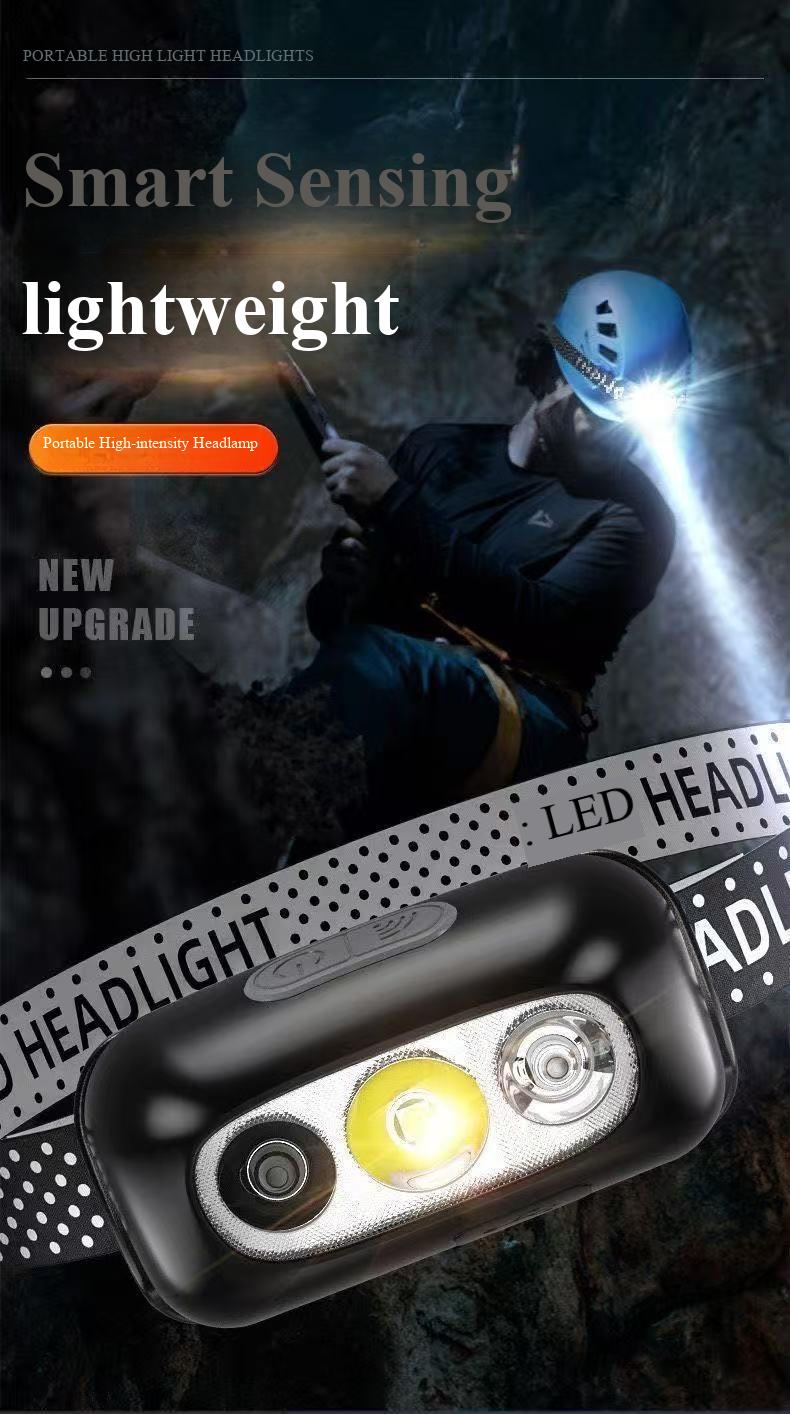 Strong light sensing headlamp, – Headlamp Waterproof Rechargeable recenzja i cena