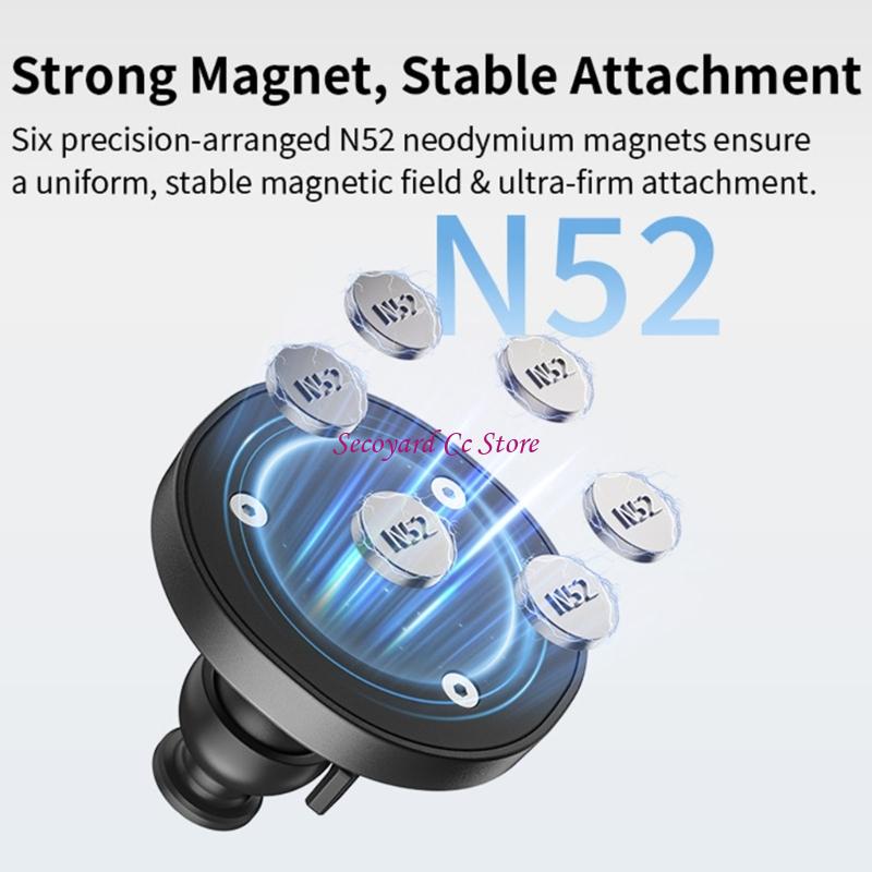 N3UC Camera Mount 360 degree A – Outdoor Adventure Degree recenzja i cena