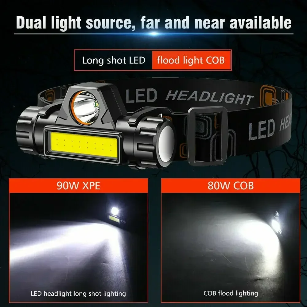 Super Bright LED Headlamp Rech – Headlamp Waterproof Rechargeable recenzja i cena