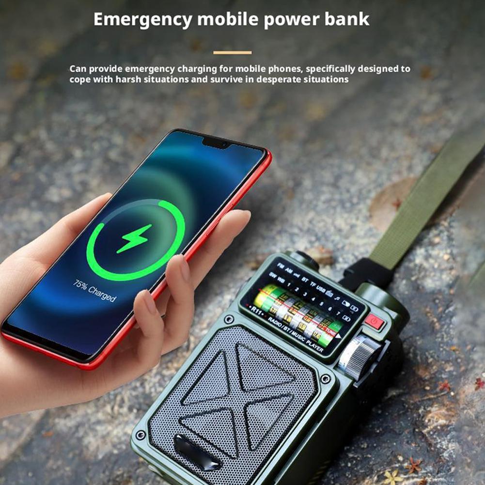Hand-operated Emergency Solar  – Emergency Radio Solar recenzja i cena