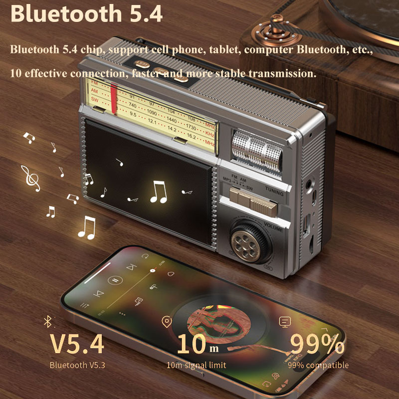 Portable Emergency Full Band R – Emergency Radio Solar recenzja i cena