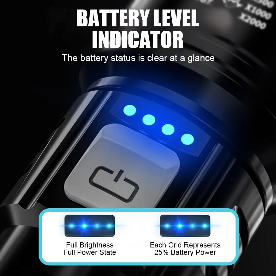 High Power P50 LED Flashlight  – Outdoor Adventure Trips recenzja i cena