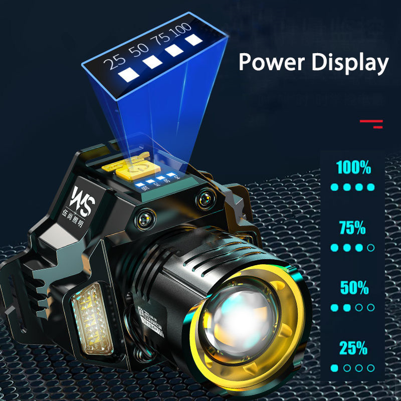 Rechargeable Powerful LED Head – Headlamp Waterproof Rechargeable recenzja i cena