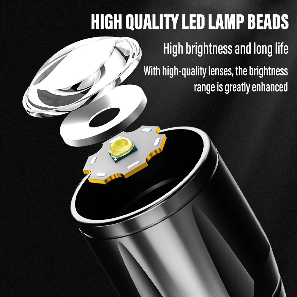 Mini LED Flashlight COB Floodl – Outdoor Adventure Trips recenzja i cena
