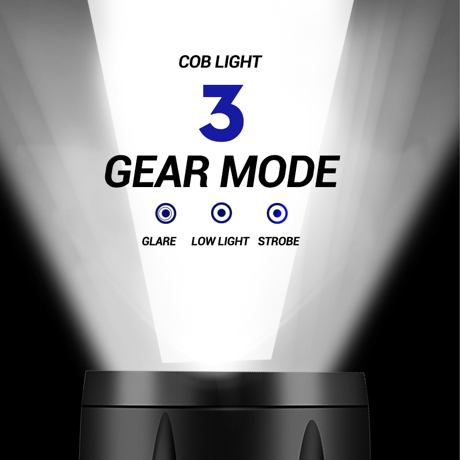 Mini LED Flashlight COB Floodl – Outdoor Adventure Trips recenzja i cena