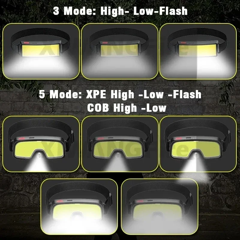 Powerful COB LED Headlamp Type – Headlamp Waterproof Rechargeable recenzja i cena