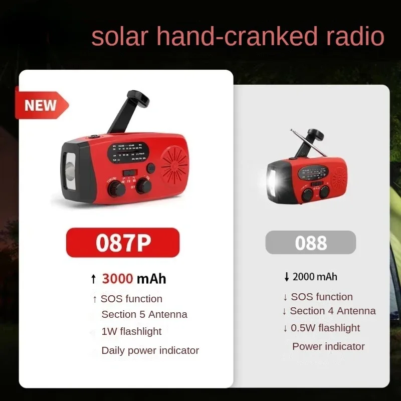 Portable Multifunctional Handh – Emergency Radio Solar recenzja i cena