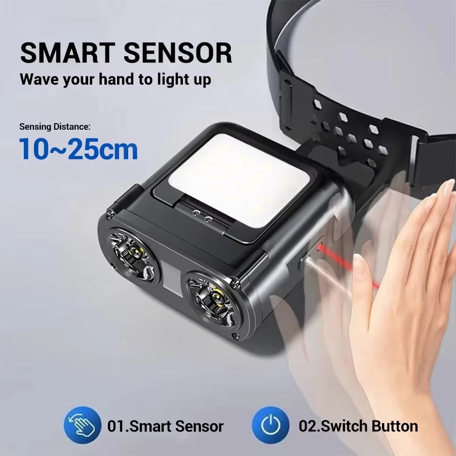 Ultra Bright Mini Rechargeable – Headlamp Waterproof Rechargeable recenzja i cena