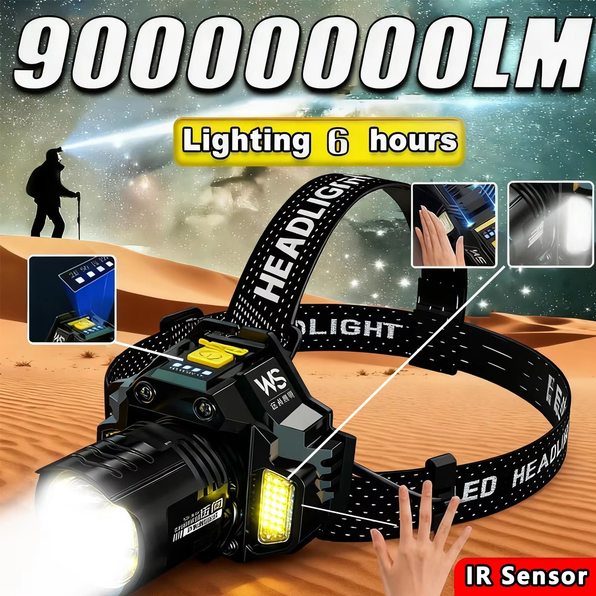 Rechargeable Powerful LED Head – Headlamp Waterproof Rechargeable recenzja i cena