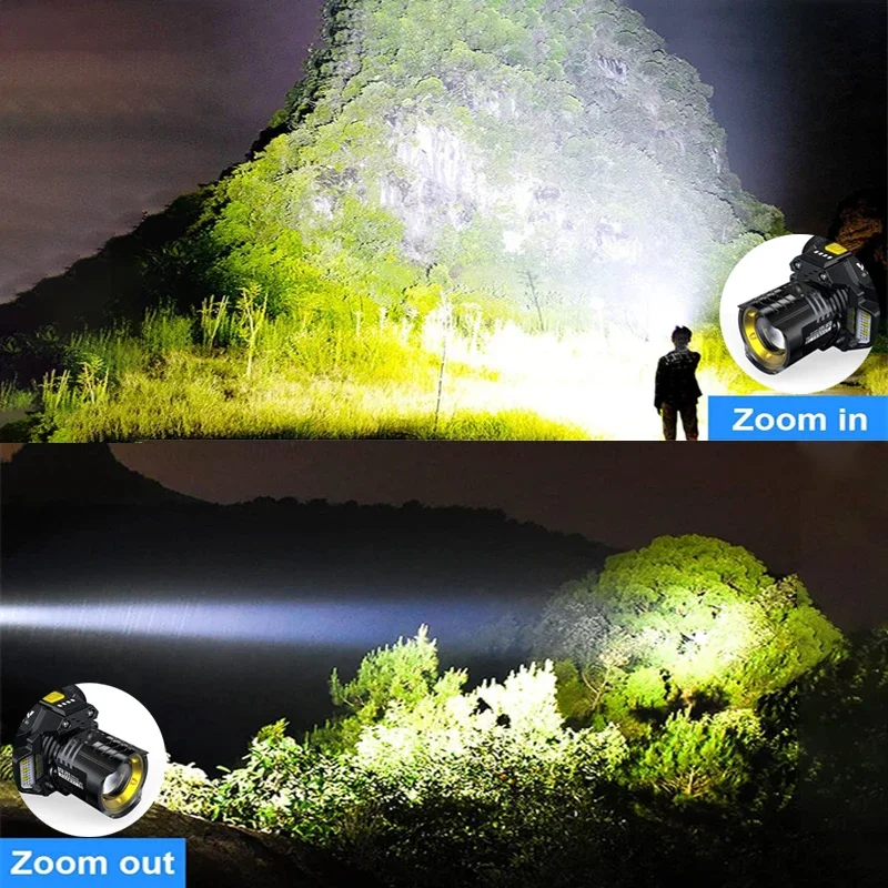 Rechargeable Powerful LED Head – Headlamp Waterproof Rechargeable recenzja i cena
