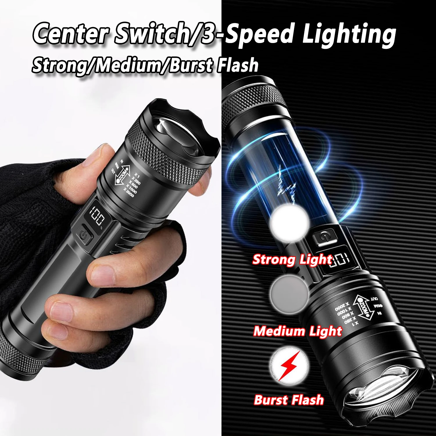 Ultra Bright LED Flashlight 20 – Outdoor Adventure Trips recenzja i cena