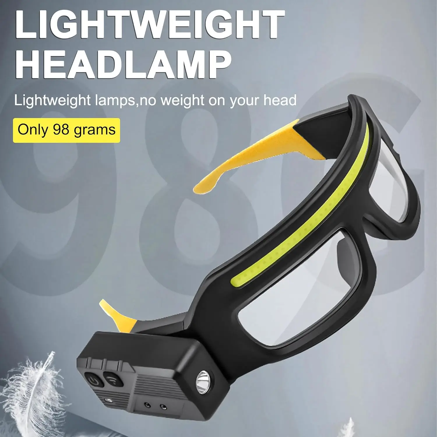 LED Headlamp COB Headlight Wor – Headlamp Waterproof Rechargeable recenzja i cena
