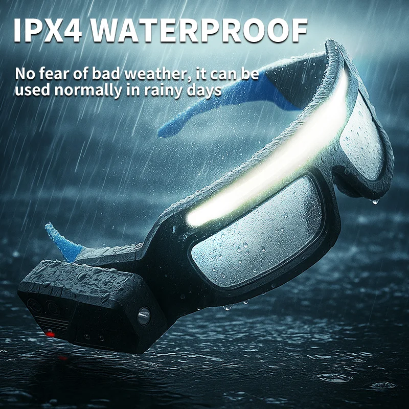 LED Headlamp COB Headlight Wor – Headlamp Waterproof Rechargeable recenzja i cena