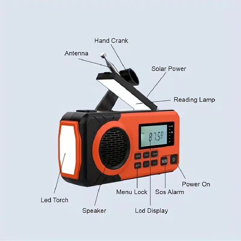 Solar Hand Crank Emergency Wea – Emergency Radio Solar recenzja i cena