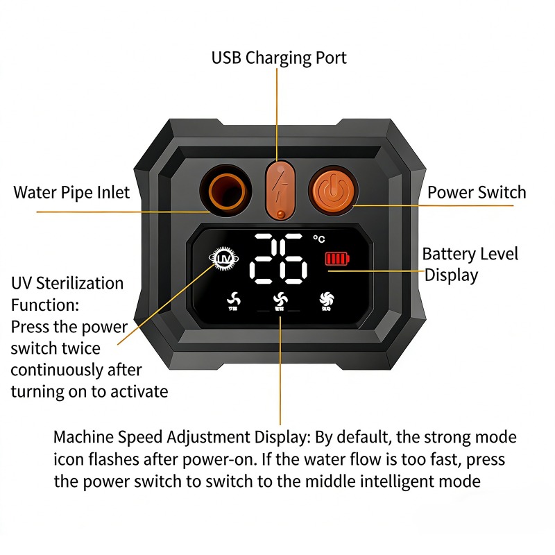 5400mAh/9000mAh Outdoor Portab – Outdoor Adventure Trips recenzja i cena