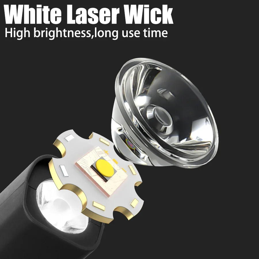 Rechargeable Ear Clip Headlamp – Headlamp Waterproof Rechargeable recenzja i cena