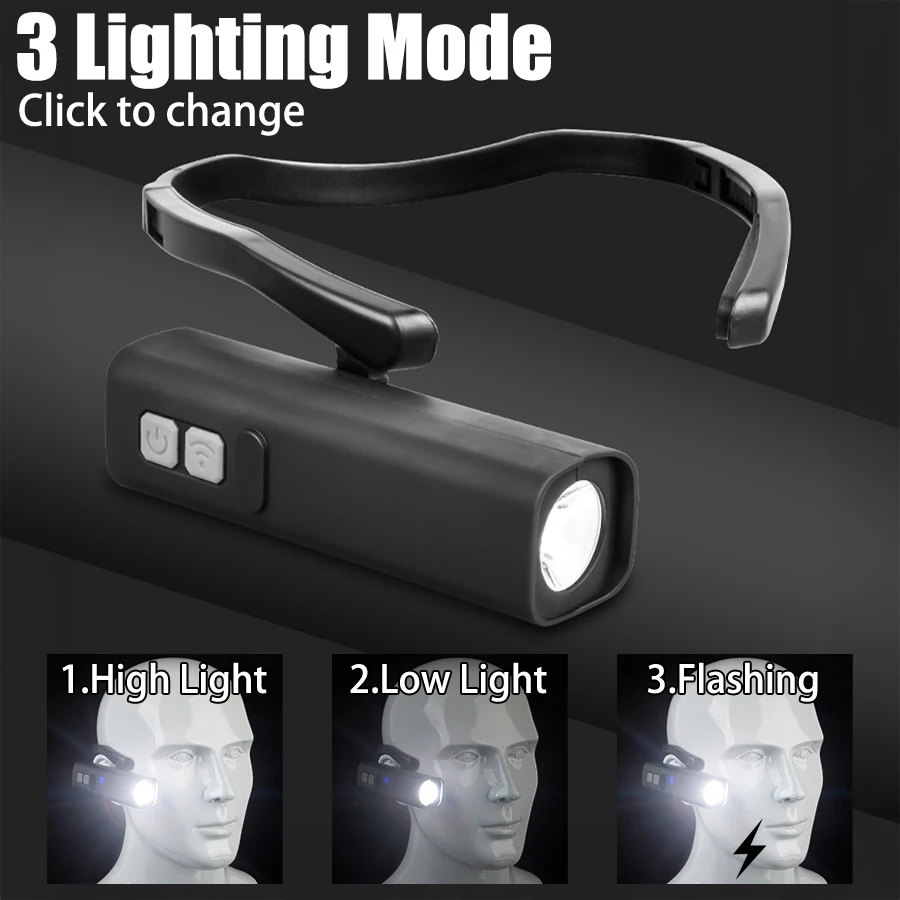 Rechargeable Ear Clip Headlamp – Headlamp Waterproof Rechargeable recenzja i cena