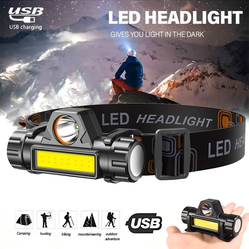 Super Bright Headlight USB Rec – Headlamp Waterproof Rechargeable recenzja i cena