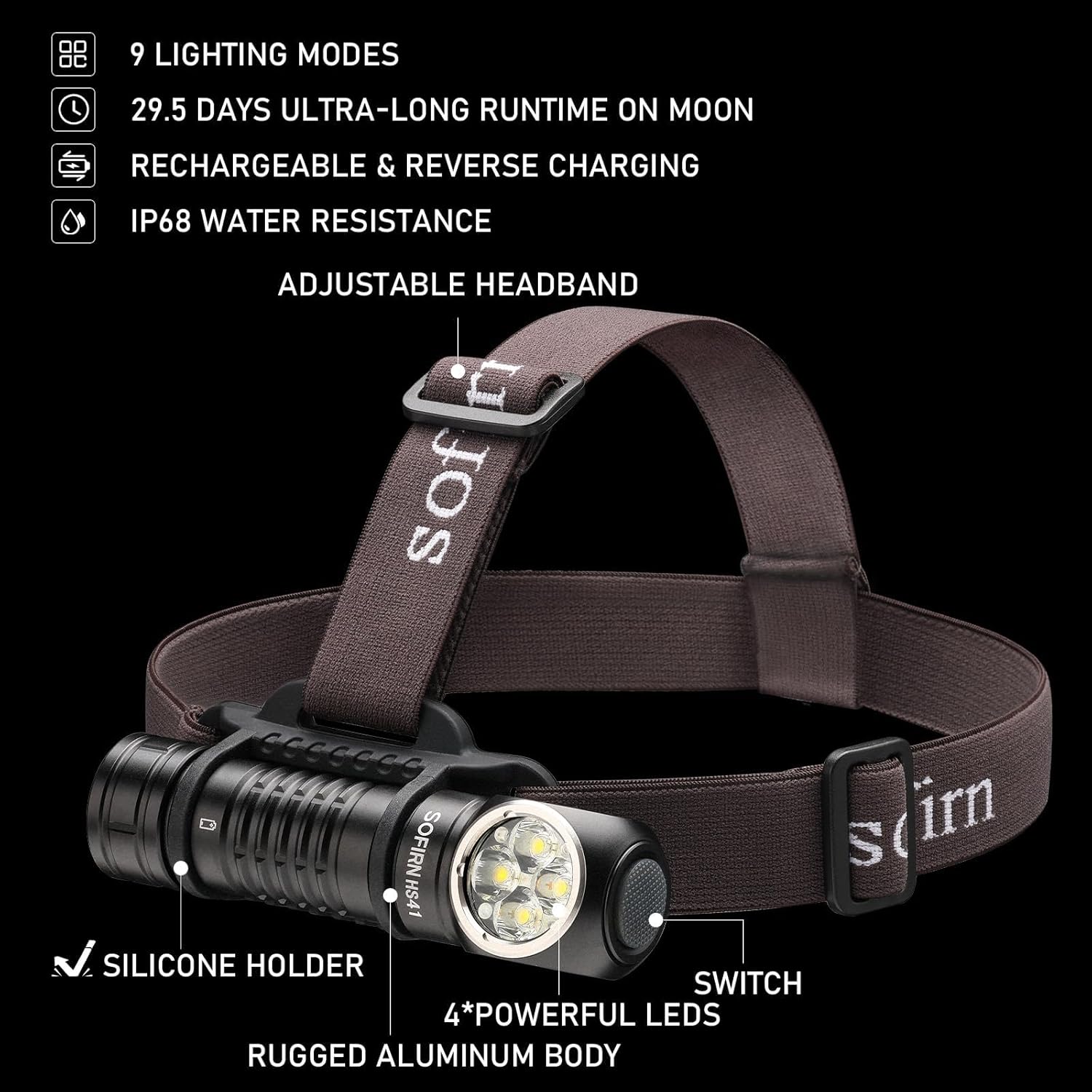4000 Lumen Rechargeable Headla – Headlamp Waterproof Rechargeable recenzja i cena