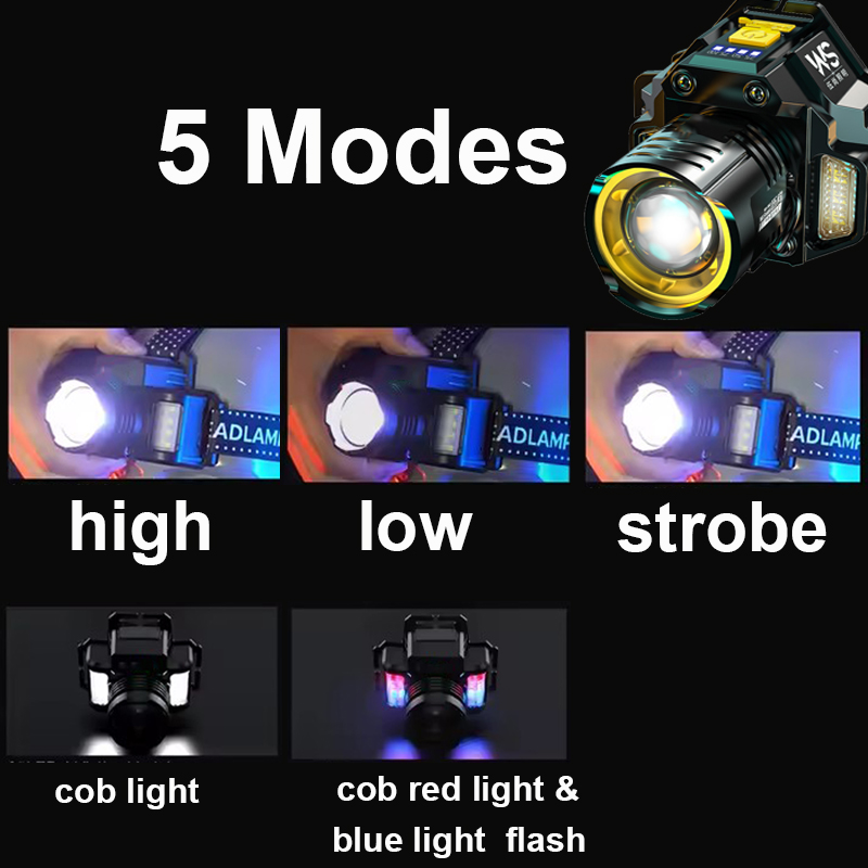 Industrial Work Headlamp, Tele – Headlamp Waterproof Rechargeable recenzja i cena