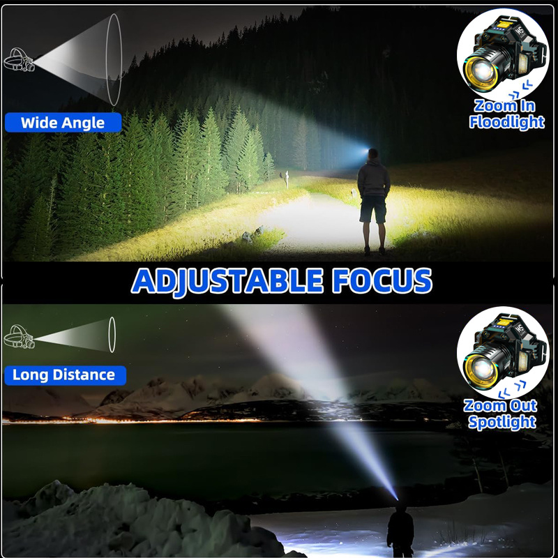 Industrial Work Headlamp, Tele – Headlamp Waterproof Rechargeable recenzja i cena