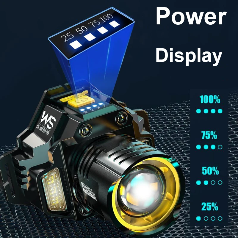Industrial Work Headlamp, Tele – Headlamp Waterproof Rechargeable recenzja i cena
