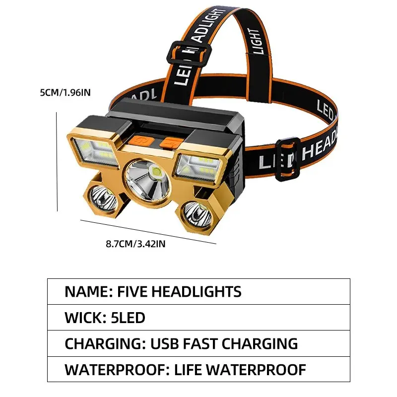 Powerful Rechargeable Head Fla – Headlamp Waterproof Rechargeable recenzja i cena