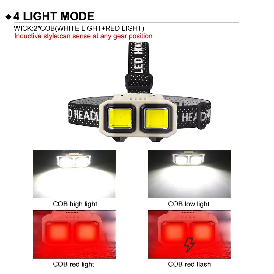 COB LED Headlamp Rechargeable  – Headlamp Waterproof Rechargeable recenzja i cena
