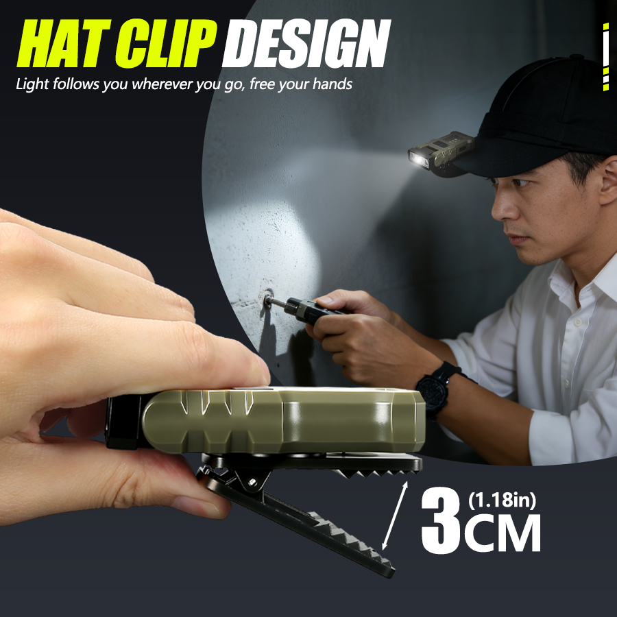 400LM USB C Headlamp,Magnetic  – Headlamp Waterproof Rechargeable recenzja i cena