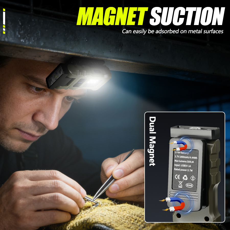 400LM USB C Headlamp,Magnetic  – Headlamp Waterproof Rechargeable recenzja i cena